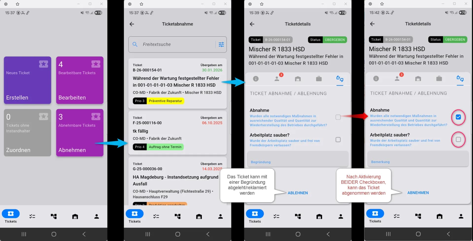 comain.cloud Ticketsystem Workflow-Übersicht